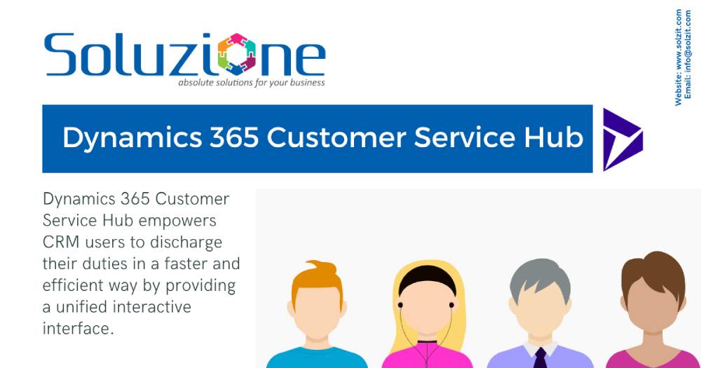 Customer Srvice Portal