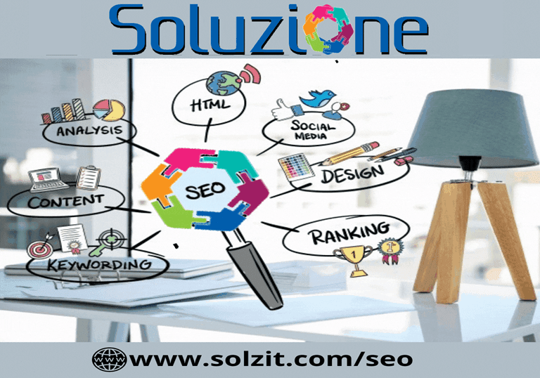 Important Factors while Performing SEO