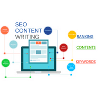 seo content writing
