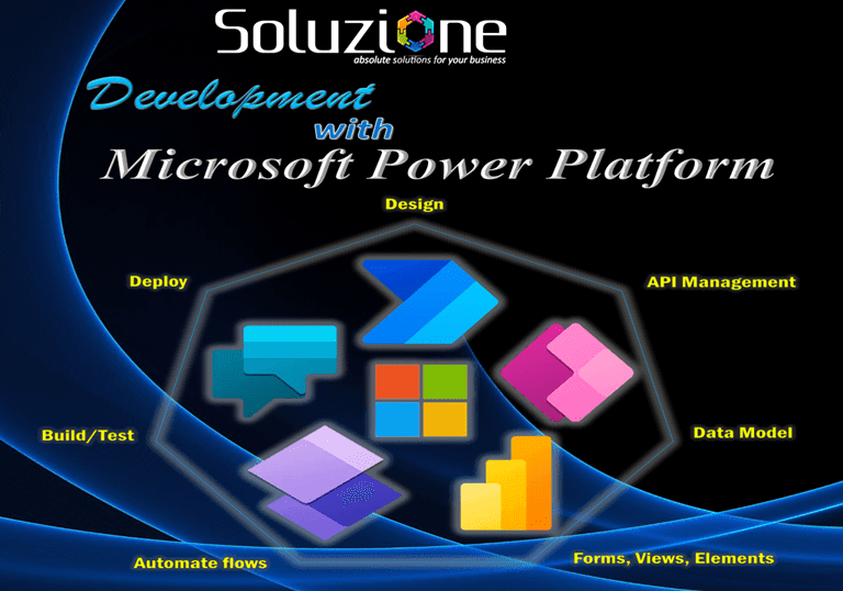 Simplified & Speedy Development With Microsoft Power Platform