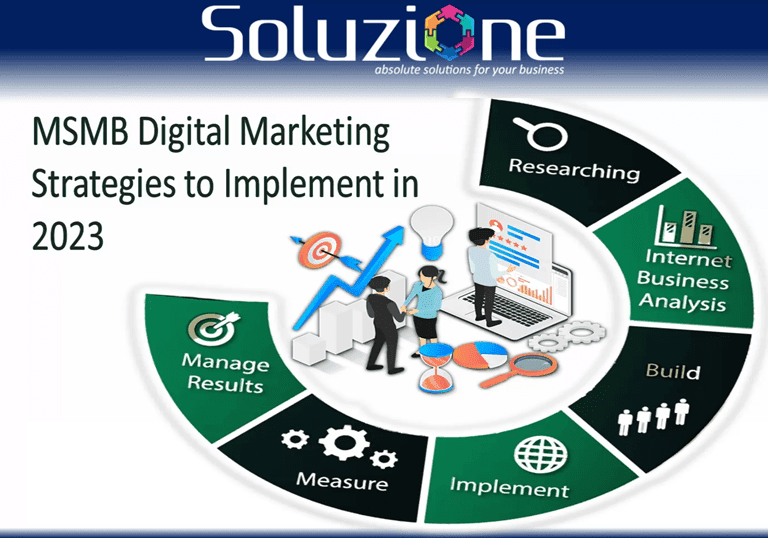 Digital Marketing Strategy For MSMB